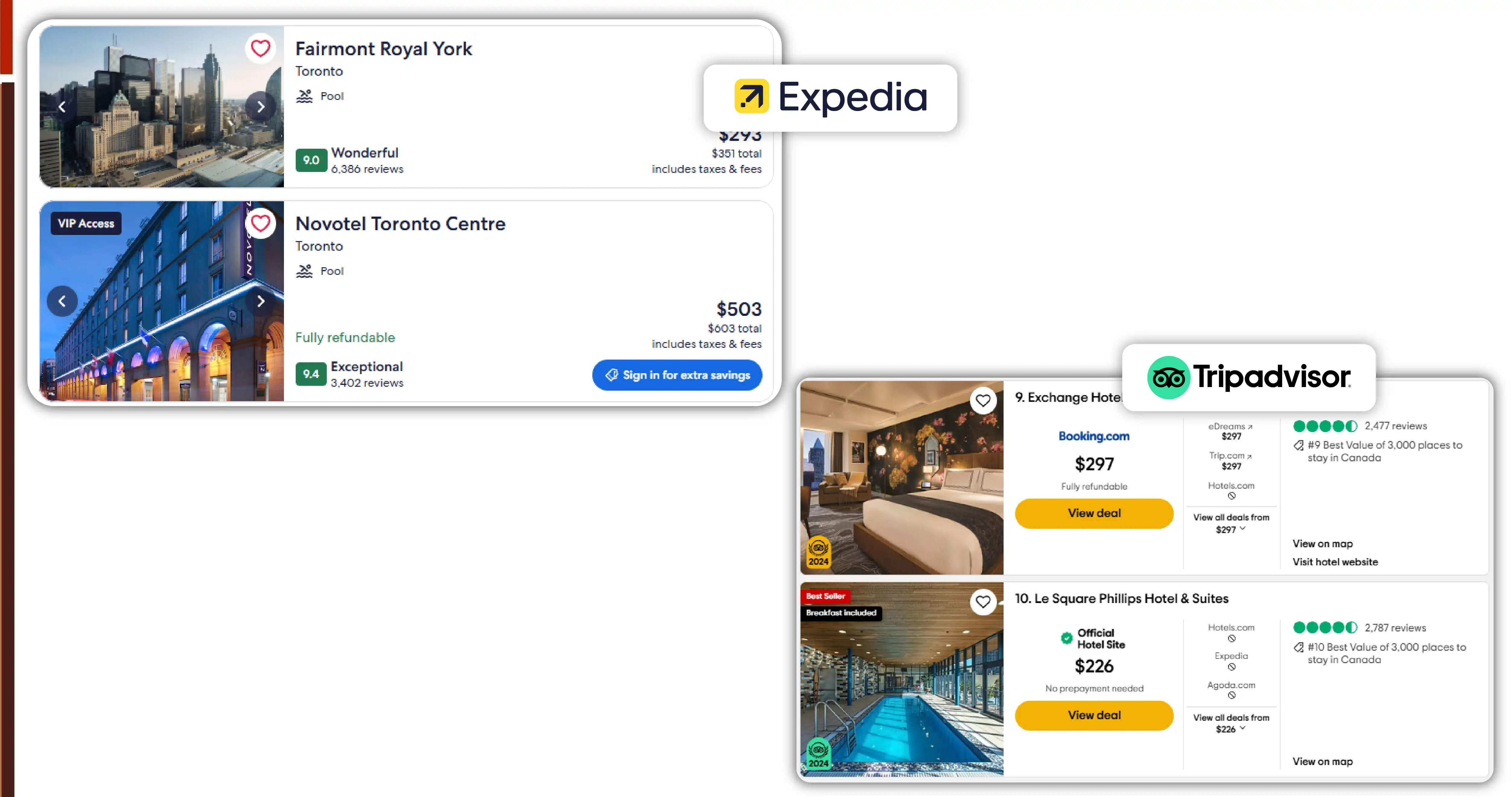 antages of Using Hotel Data Scraping for Location-Based Pri